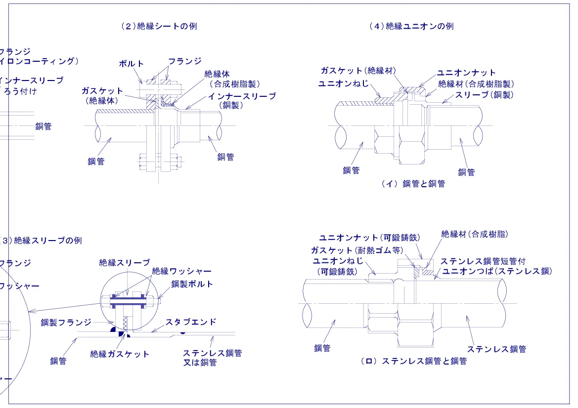 ステンレス鋼管又は銅管と鋼管の接続(絶縁処置の例)