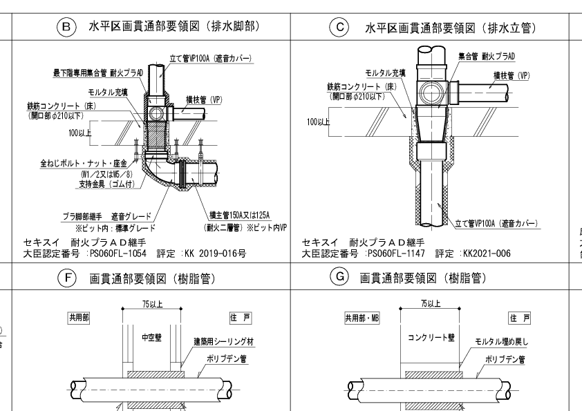 機械設備特記仕様書_区画貫通