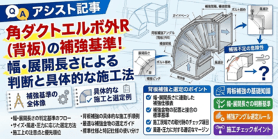Square duct2