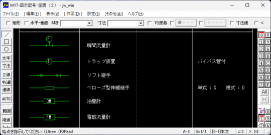 17 kigou kuutyou 2