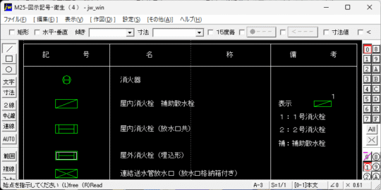 25 kigou eisei