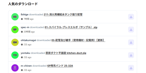 Downloaded