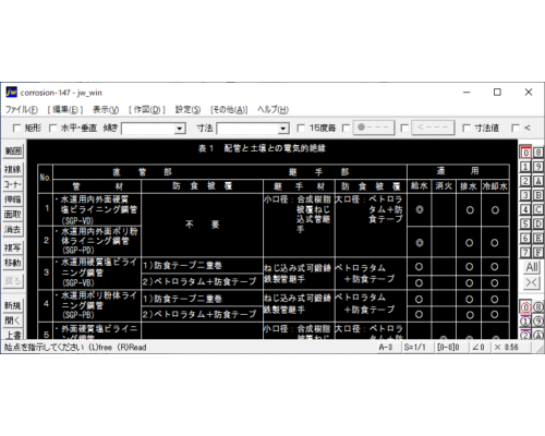 防食原理及び配管と土壌との電気的絶縁