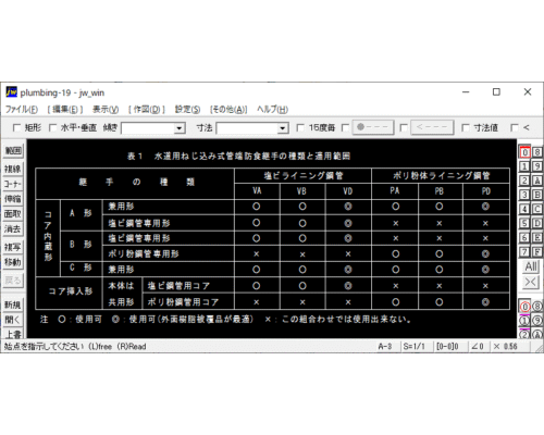 塩化ビニルライニング鋼管の接合（ねじ接合）（2）