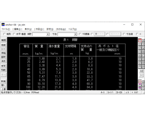鋼管及び硬質塩化ビニル管の吊りボルトの選定