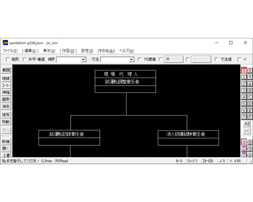 試運転調整人員配置計画