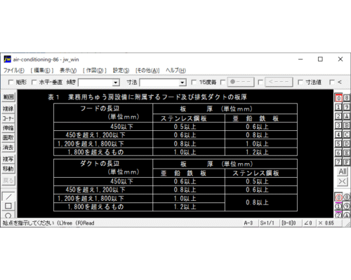 業務用ちゅう房フードの製作（2）