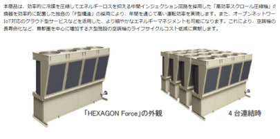 ダイキン 空冷ヒートポンプ式モジュールチラー HEXAGON Force を新発売