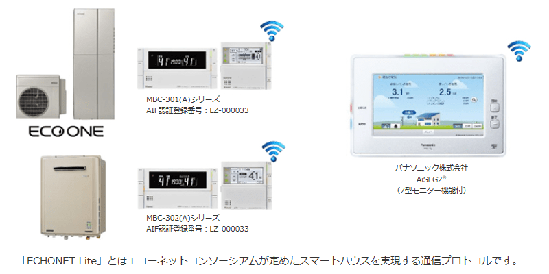 リンナイ 無線LAN対応リモコンでHEMSコントローラーに接続連携