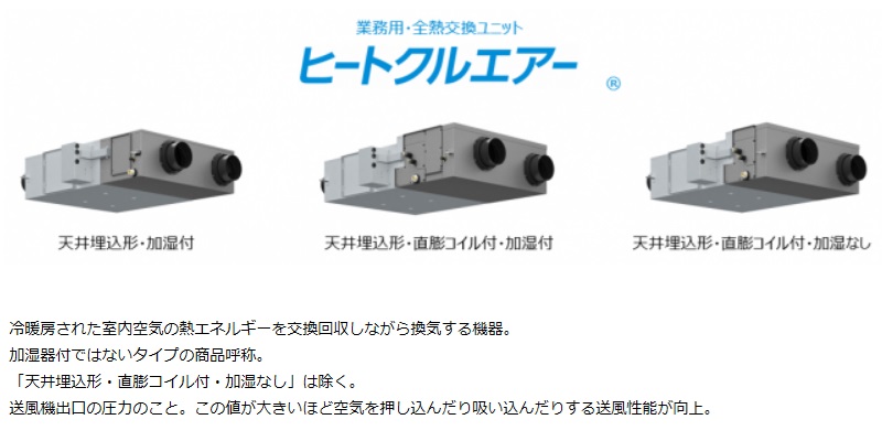 業務用・全熱交換ユニット ヒートクルエアー