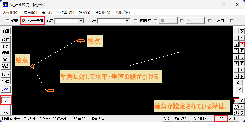 軸角 水平線 垂直線